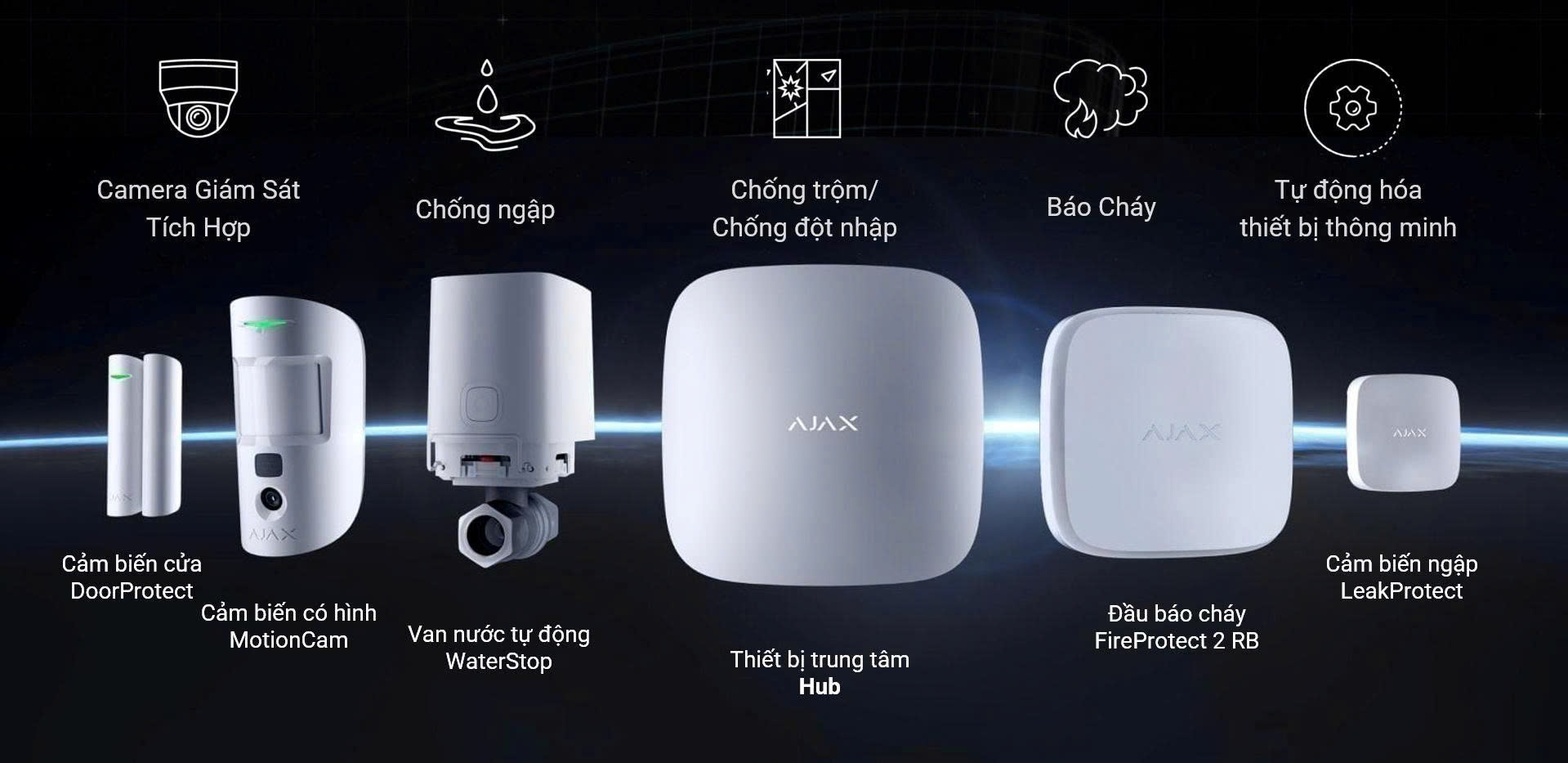 Ajax Security Products