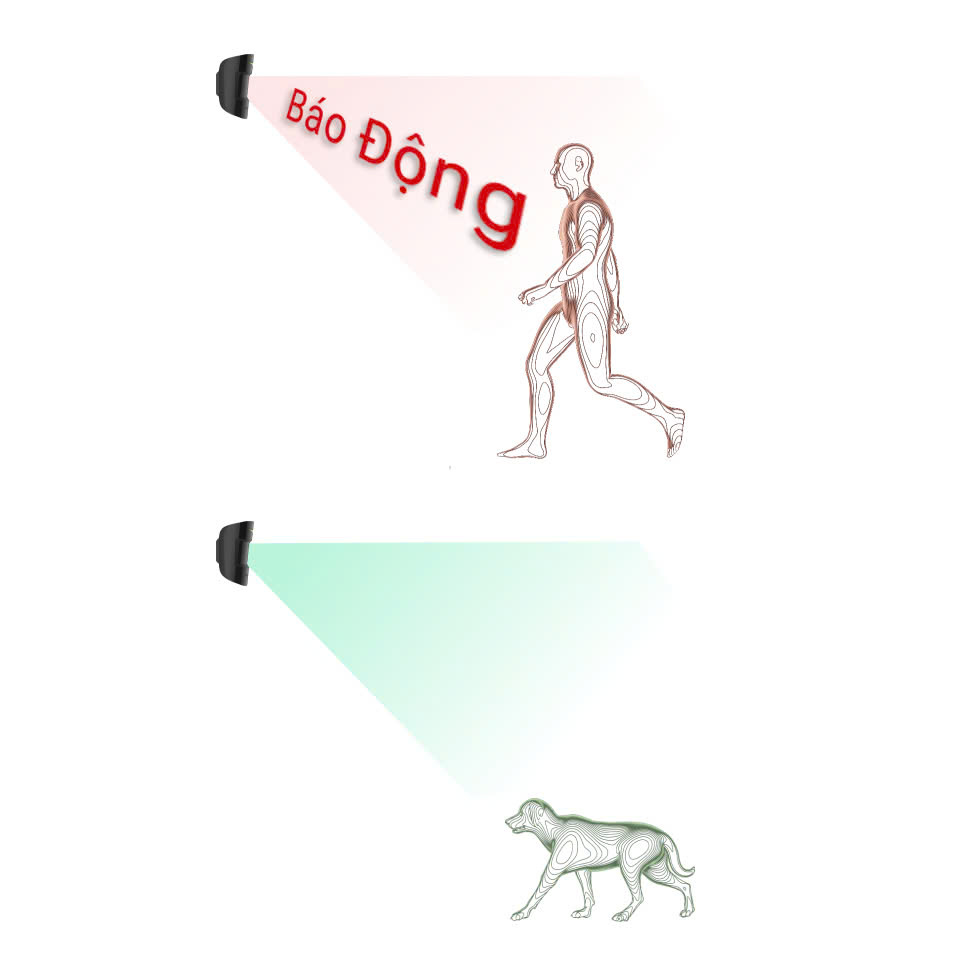 Tỉ lệ báo giả thấp nhất thị trường